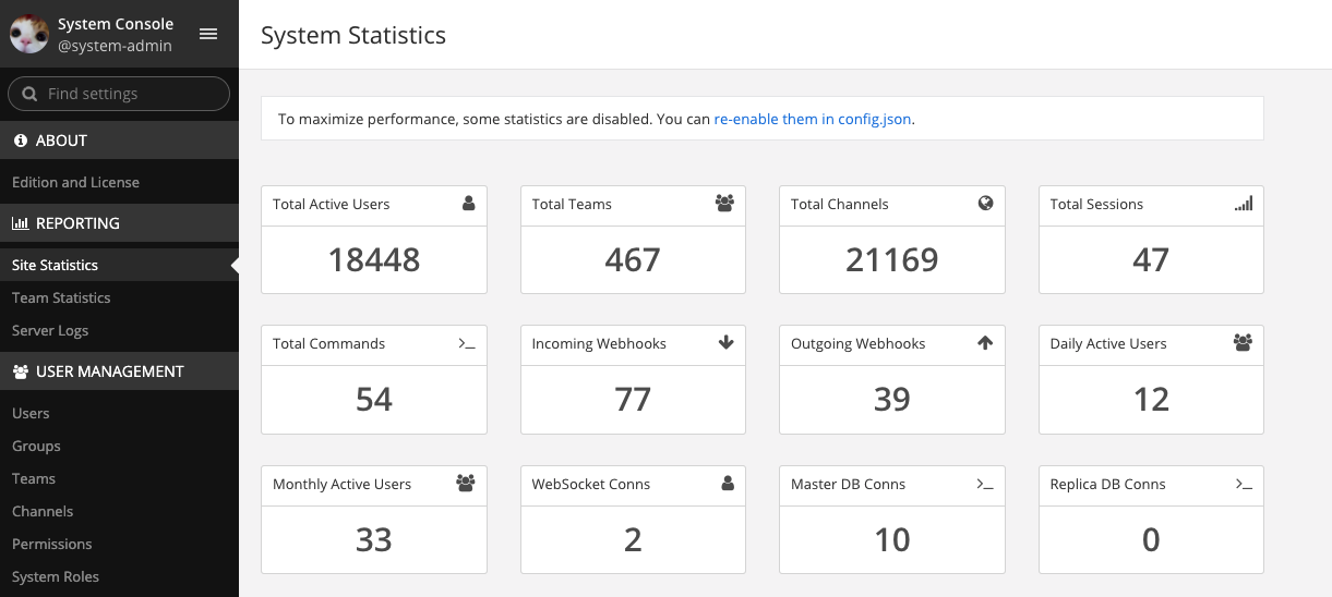 Take a screenshot from the System Console > Site Statistics page.