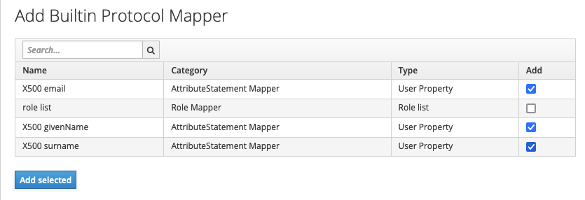 In Keycloak, on the Mappers tab, add default attributes