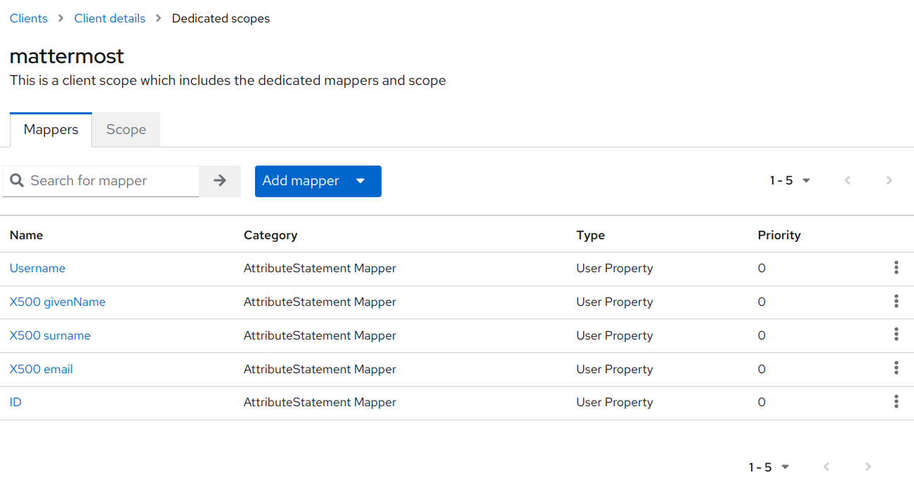 Example of protocol mapper configuration.