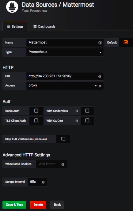 Mattermost data source configuration settings for a Grafana installation.