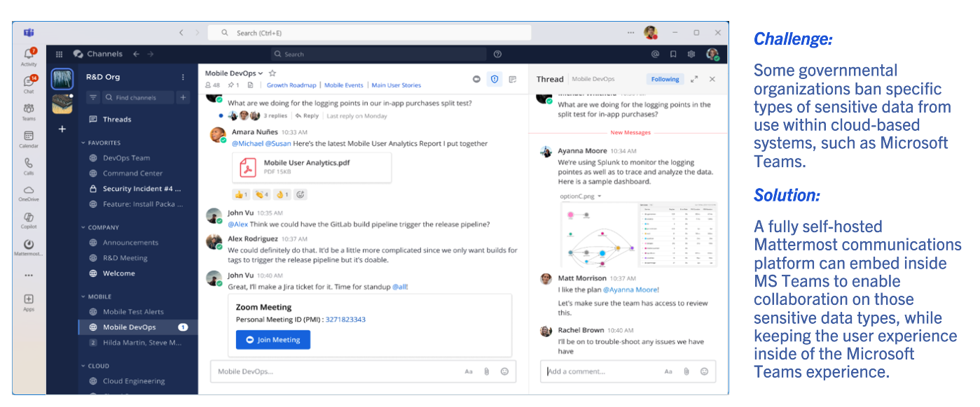 Self-hosted Mattermost collaboration embeds in Microsoft Teams and Outlook user experience, while storing data all messaging, audio and screen share recordings, transcriptions, file sharing and AI interactions in fully on-premise data stores.