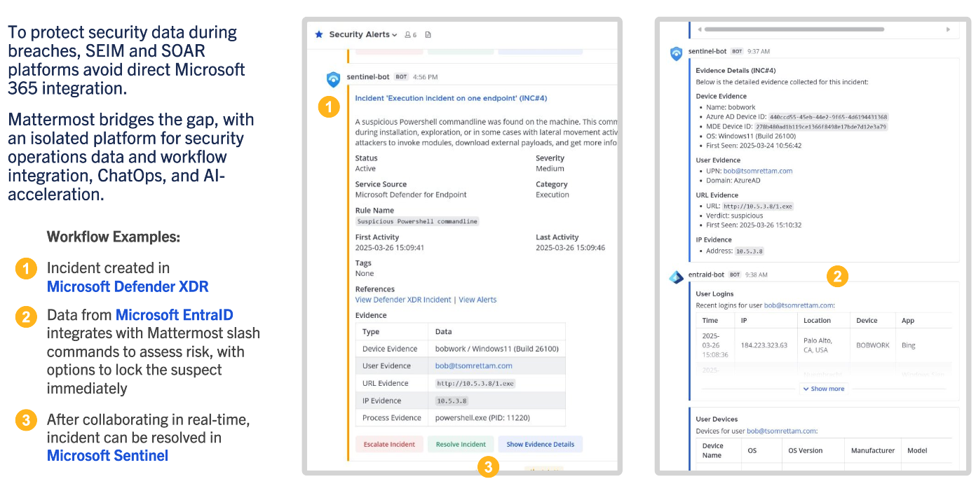 Augments security platform investments with collaborative, AI-powered security operations workflow.
