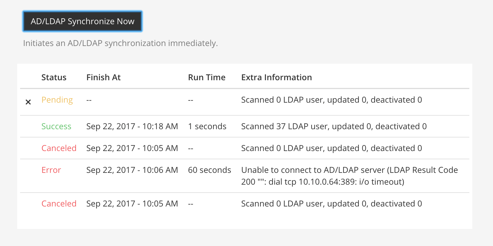 An example screenshot of an AD/LDAP Synchronization table in the Mattermost System Console.